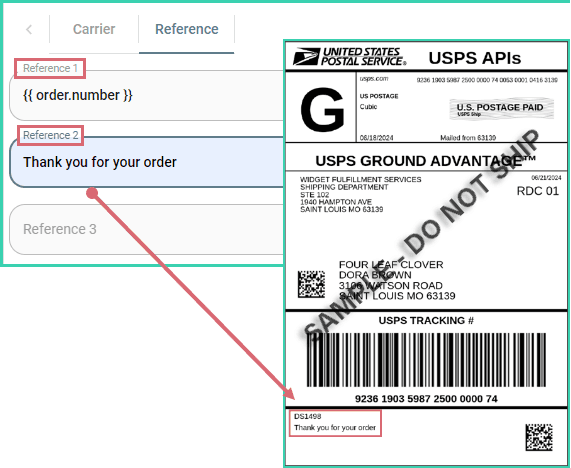 The references are shown on a sample USPS label.