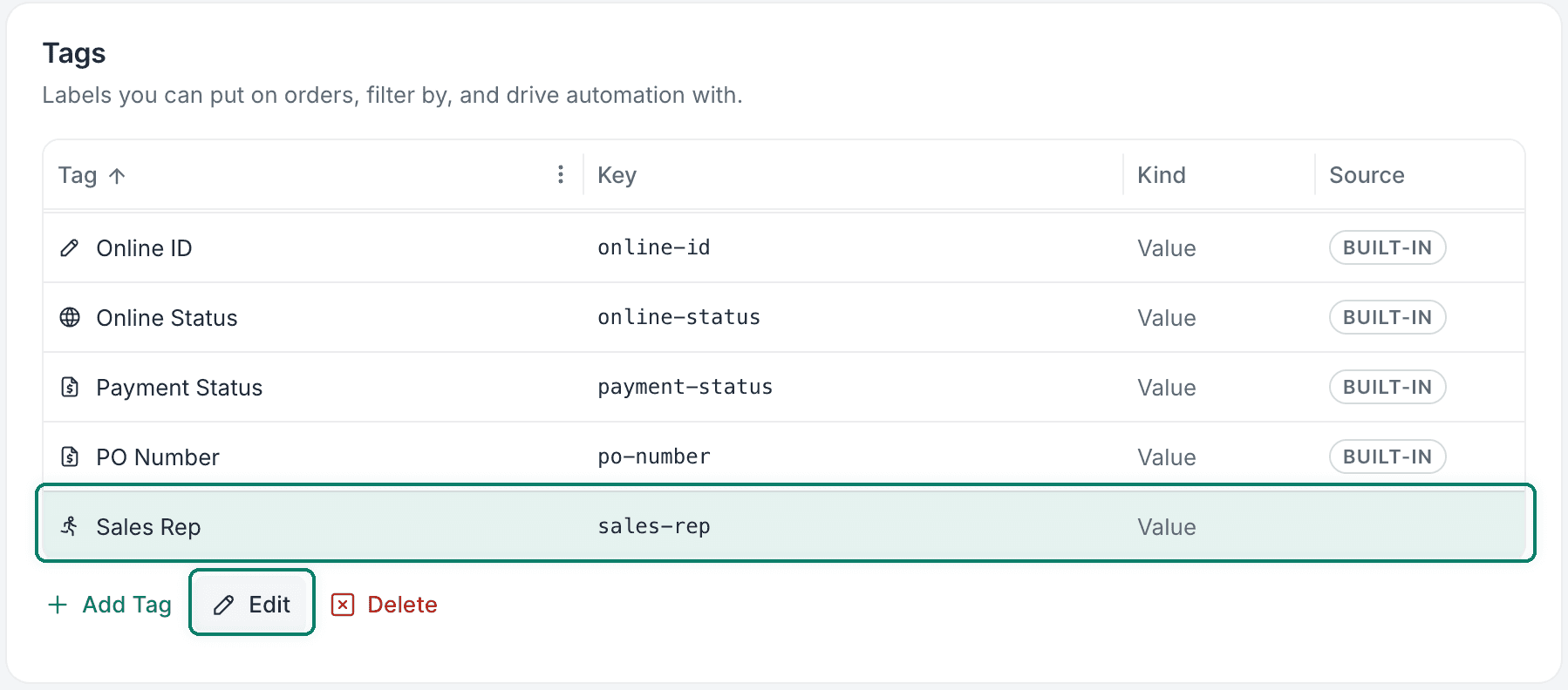 A tag is selected and the Edit button is highlighted.