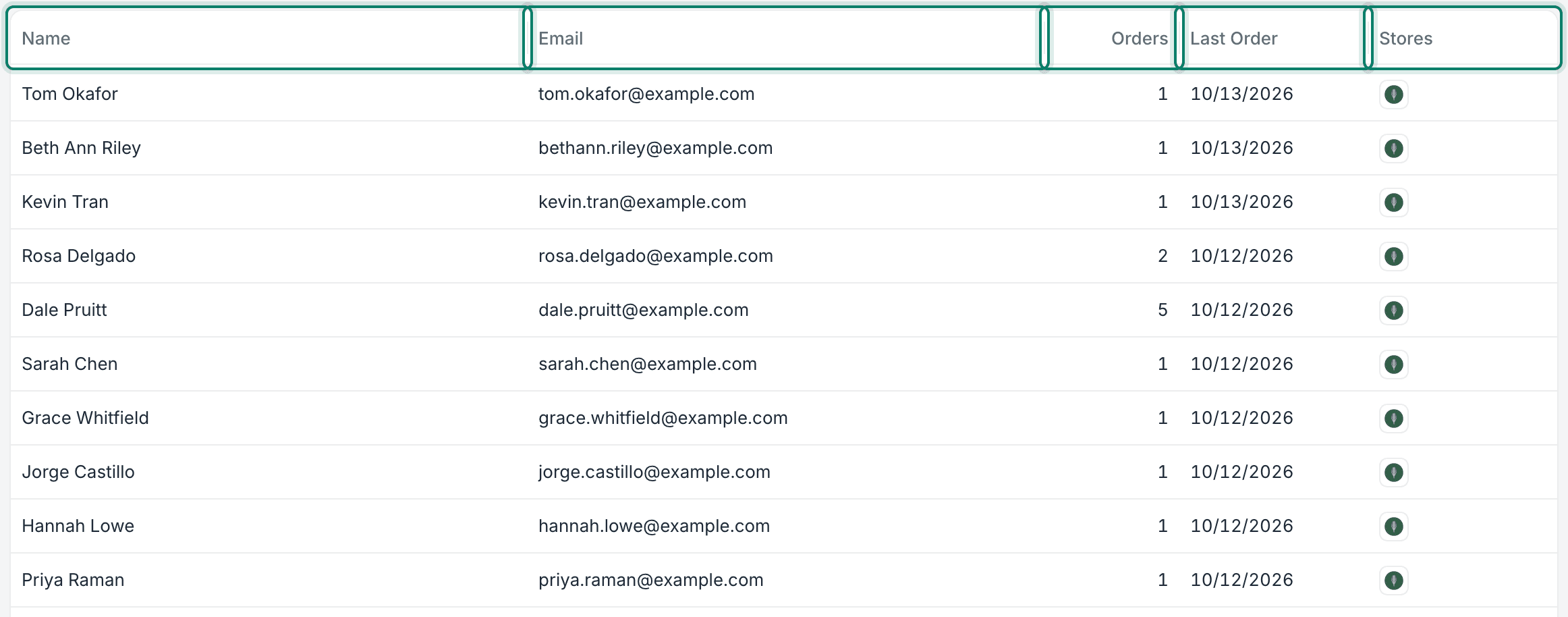 The column names are highlighted.