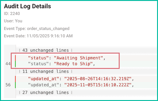 The audit record shows that the order's status was changed.