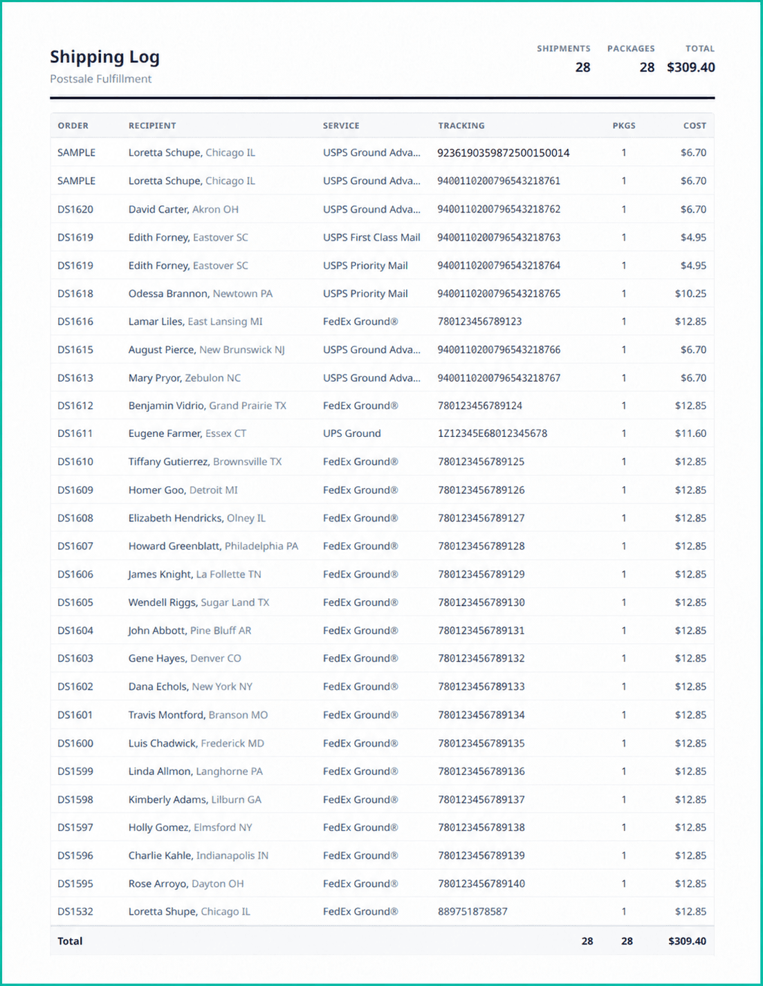 An example of the shipping log report is shown.