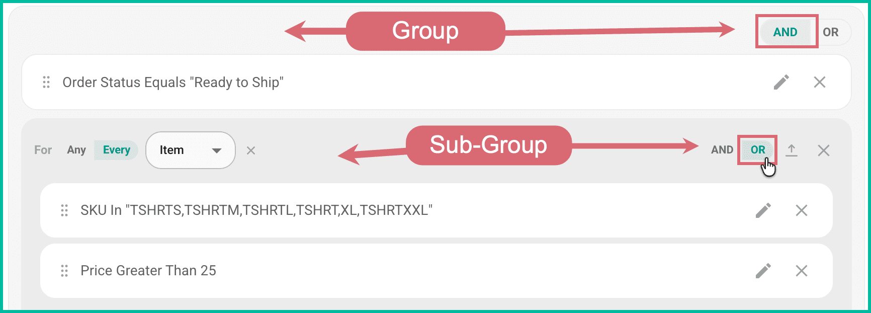 The Group uses AND, but the Sub-Group uses OR logic