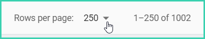 Rows Per Page menu showing 250 maximum rows per page