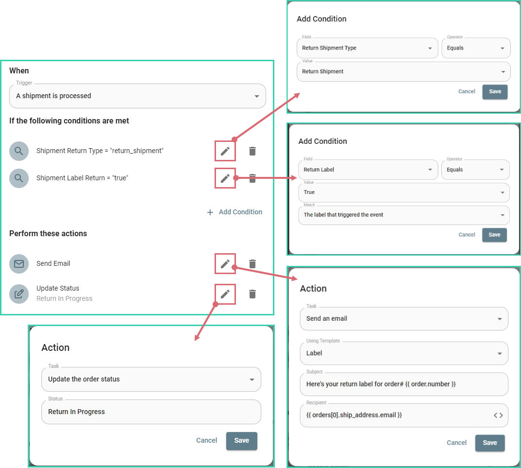 Automation to email return label and update status to Return In Progress