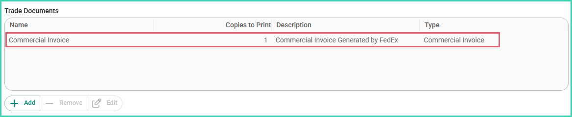 A FedEx generated commercial invoice is shown in the trade documents section.