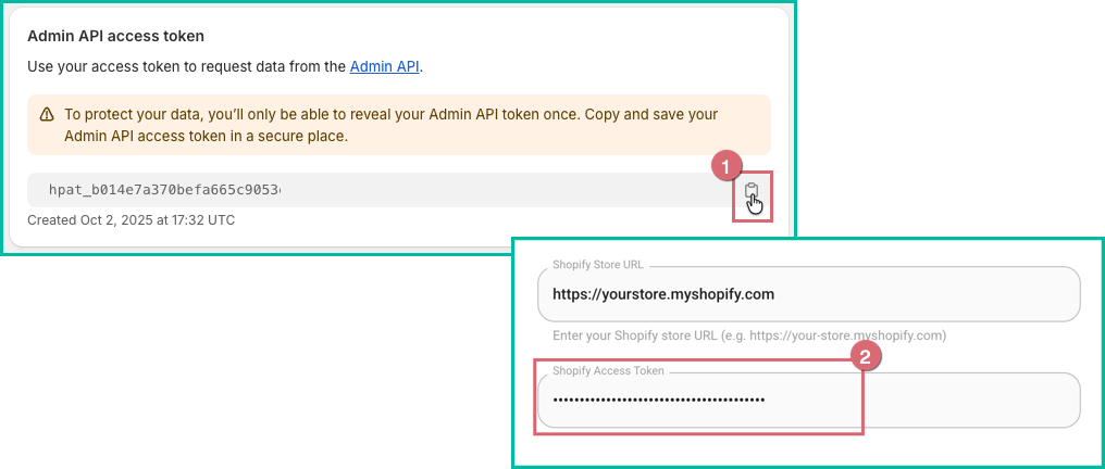 The access token is copied from Shopify into Postsale.