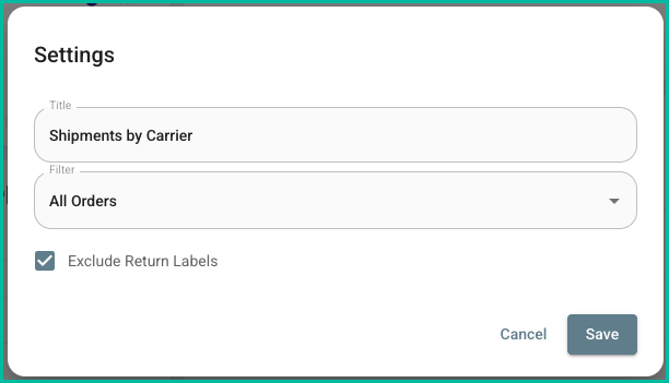 Shipments by Carrier widget settings with exclude return labels option