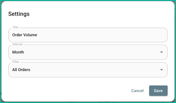 Order Volume widget settings with Title, Interval, and Filter options