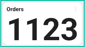 Orders widget showing total order count