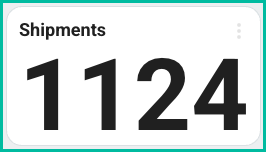 Shipments widget showing total shipment count
