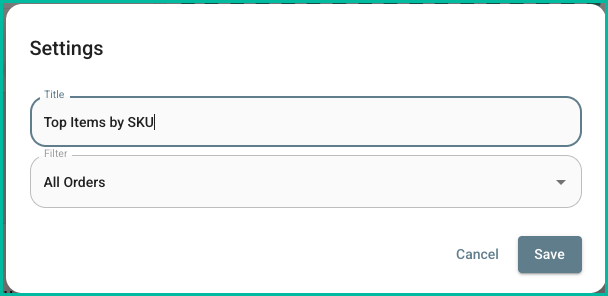 Top Items by SKU widget settings with Title and Filter options