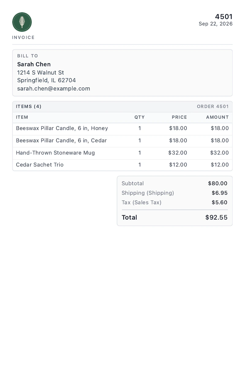 A 4×6 invoice for order 4501 with the Fern & Field Goods logo: bill to Sarah Chen, four items and a $92.55 total