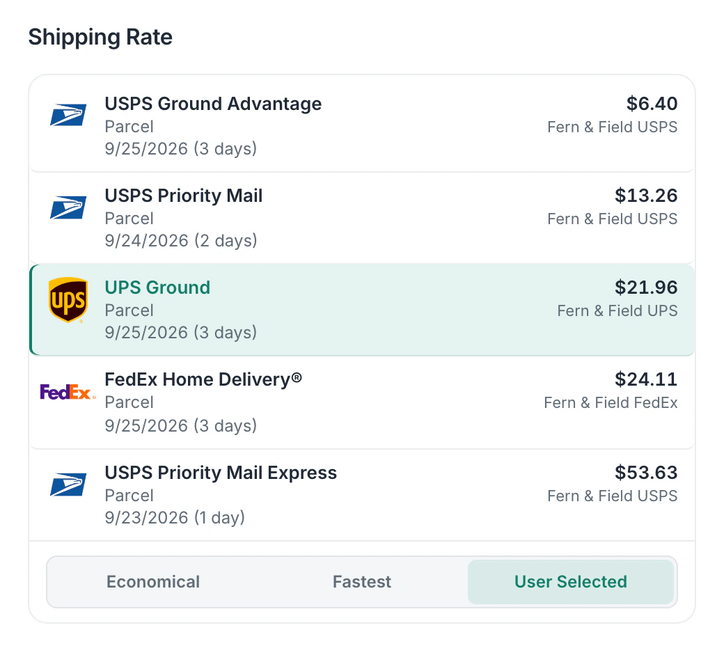 The Shipping Rate sheet with User Selected: UPS Ground at $21.96